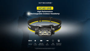 HC60 UHE 1,600 Lumen Headlamp *NEW*